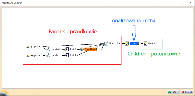 okno_dialogowe_funkcji_parentschildren.png